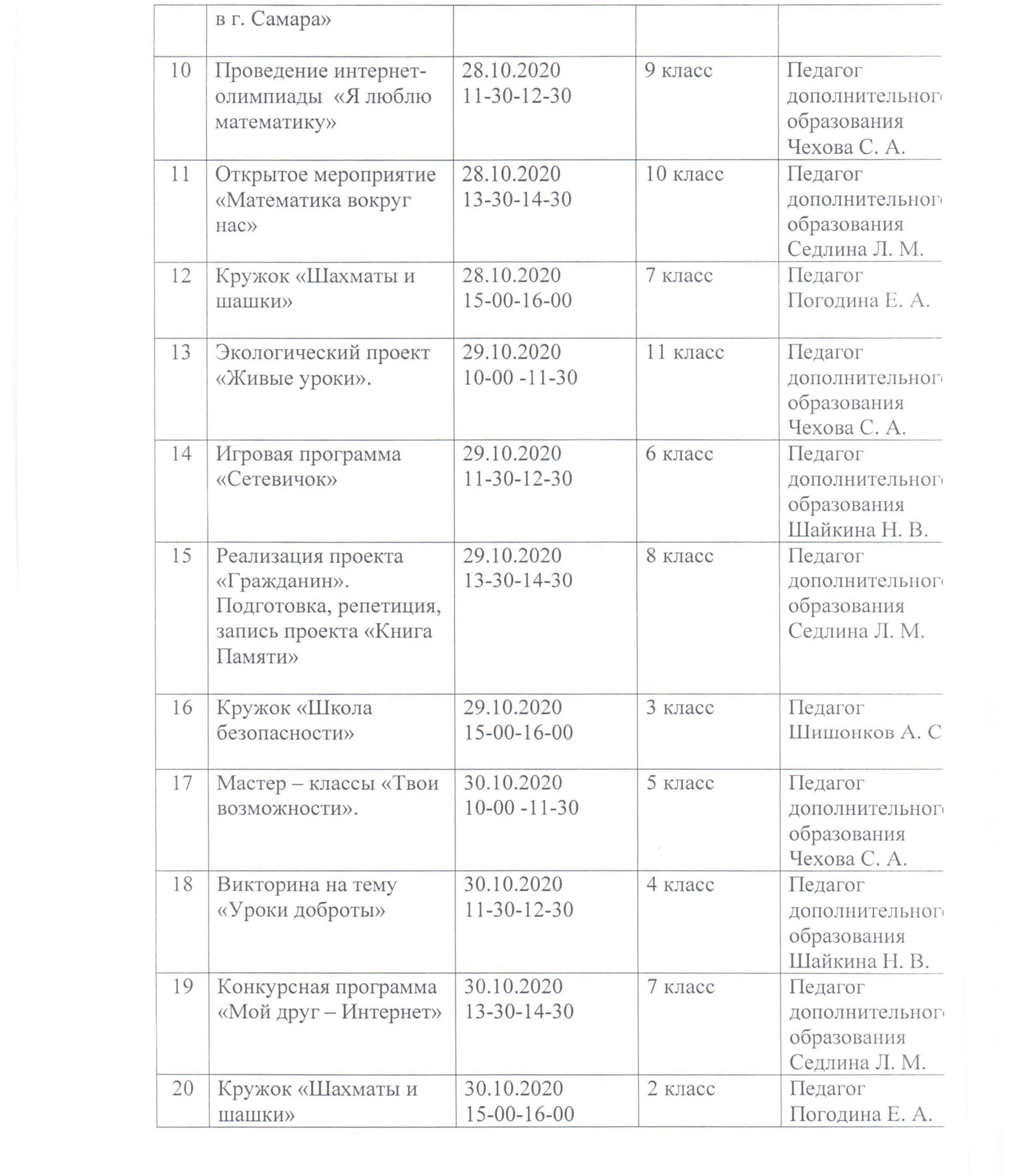 План работы Точки роста на осенних каникулах — ГБОУ СОШ с.Новодевичье  Шигонского района