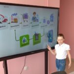 Всероссийский экологический урок «Приключения электроники»