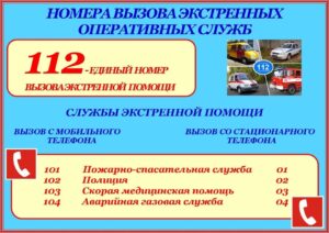 Номера телефонов экстренных служб